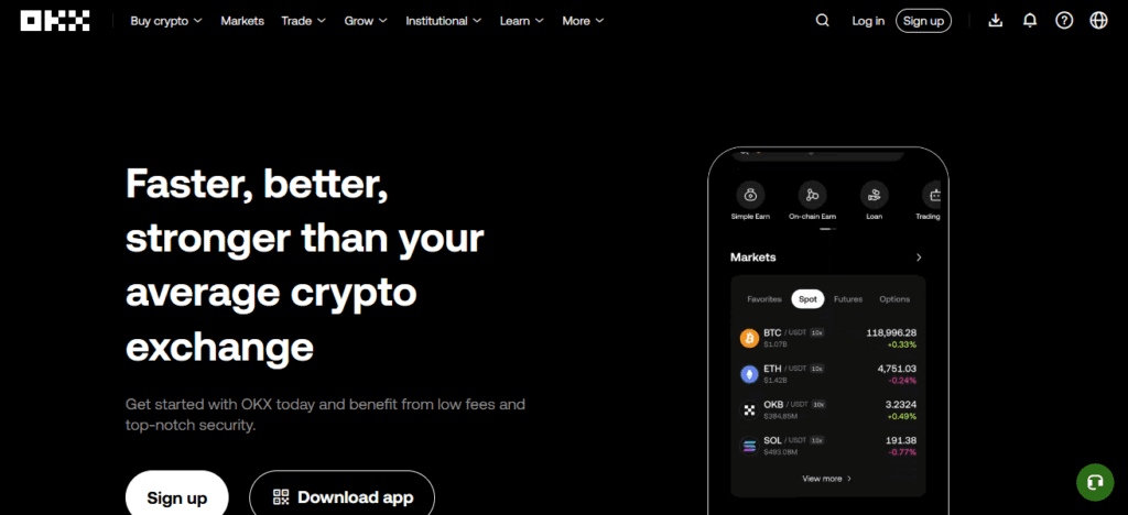 OKX