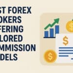 10 Best Forex Brokers for FX Desk Aggregation In 2026