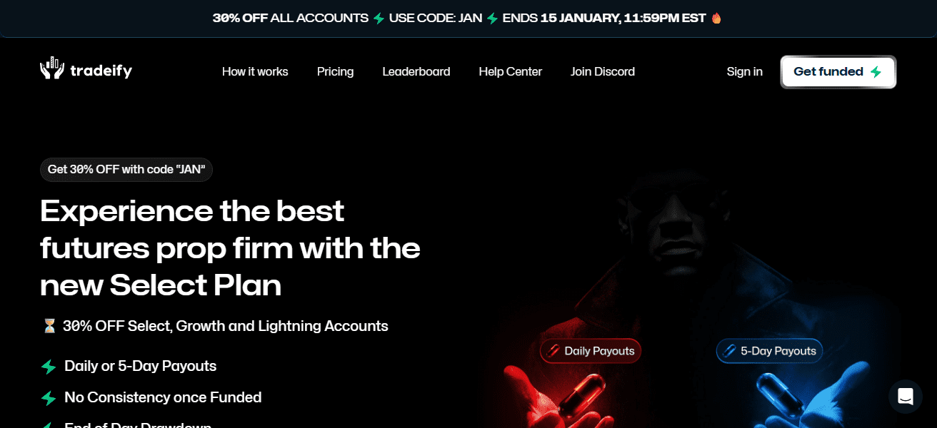 Top Tradeify Prop Firm Alternatives For Funded Traders