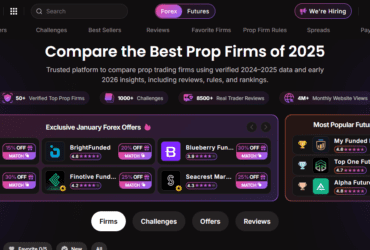 10 Top Propex Trading Prop Firm Alternatives for Traders 2026