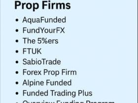 10 Best No-Evaluation Prop Firms for Traders in 2026