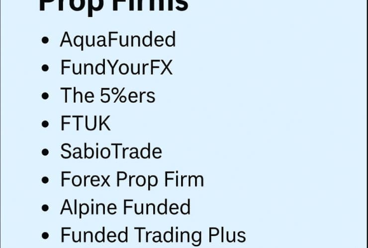 10 Best No-Evaluation Prop Firms for Traders in 2026