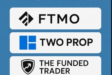 10 Best No-Time-Limit Prop Firms in 2026