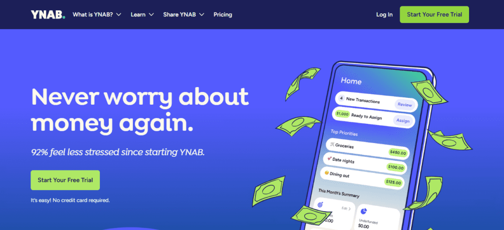 YNAB (You Need A Budget)