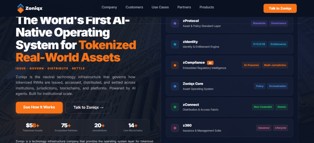 Zoniqx (formerly Trakx)