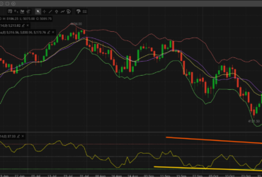 10 Best AI Crypto Projects Fighting Fraud & Boosting Security